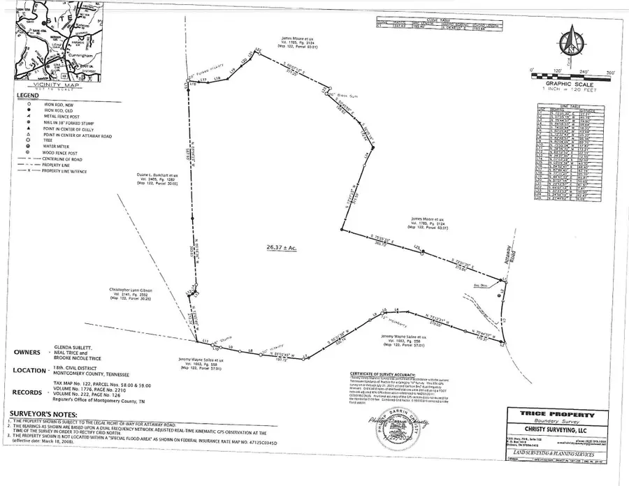 401 Attaway Road, Clarksville, TN 37040 - #2