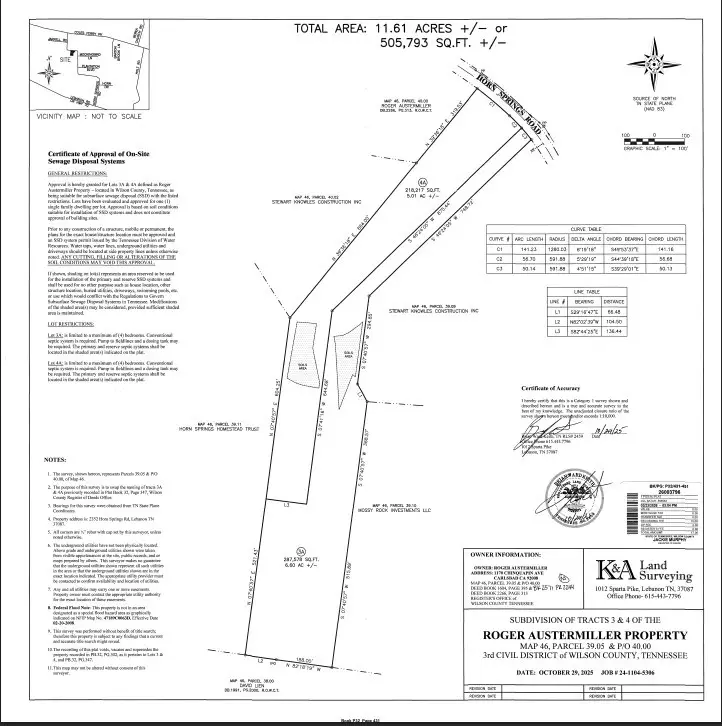 0 Horn Springs Road, Lebanon, TN 37087 - #3