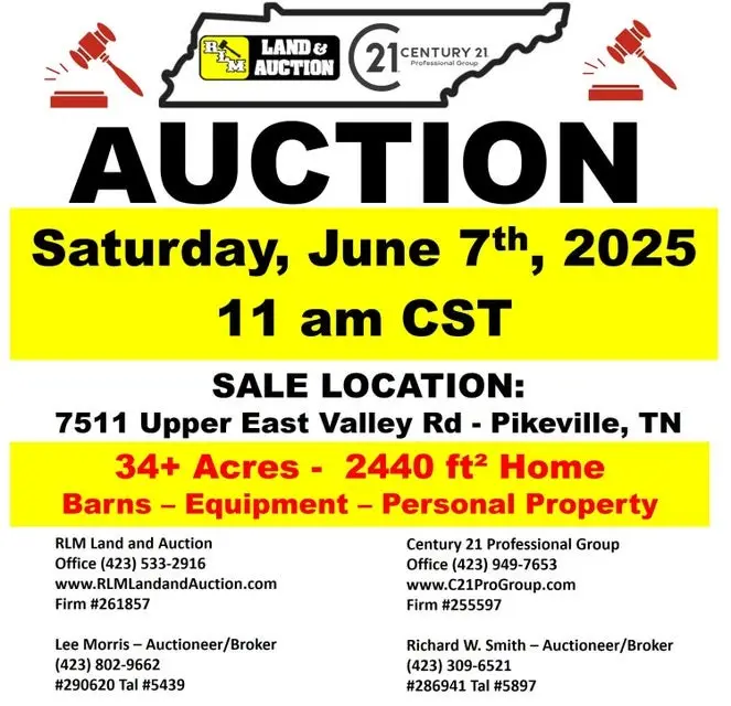 7511 Upper East Valley Rd, Pikeville, TN 37367 - #2