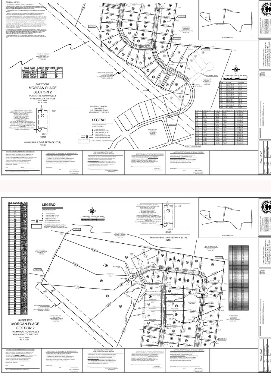 3699 Sweethome Rd, Ashland City, TN 37015 - Image #2