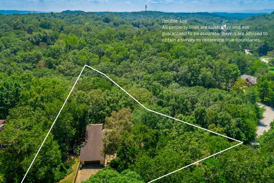 9208 Magic Mountain Drive, Chattanooga, TN 37421 - Image #3