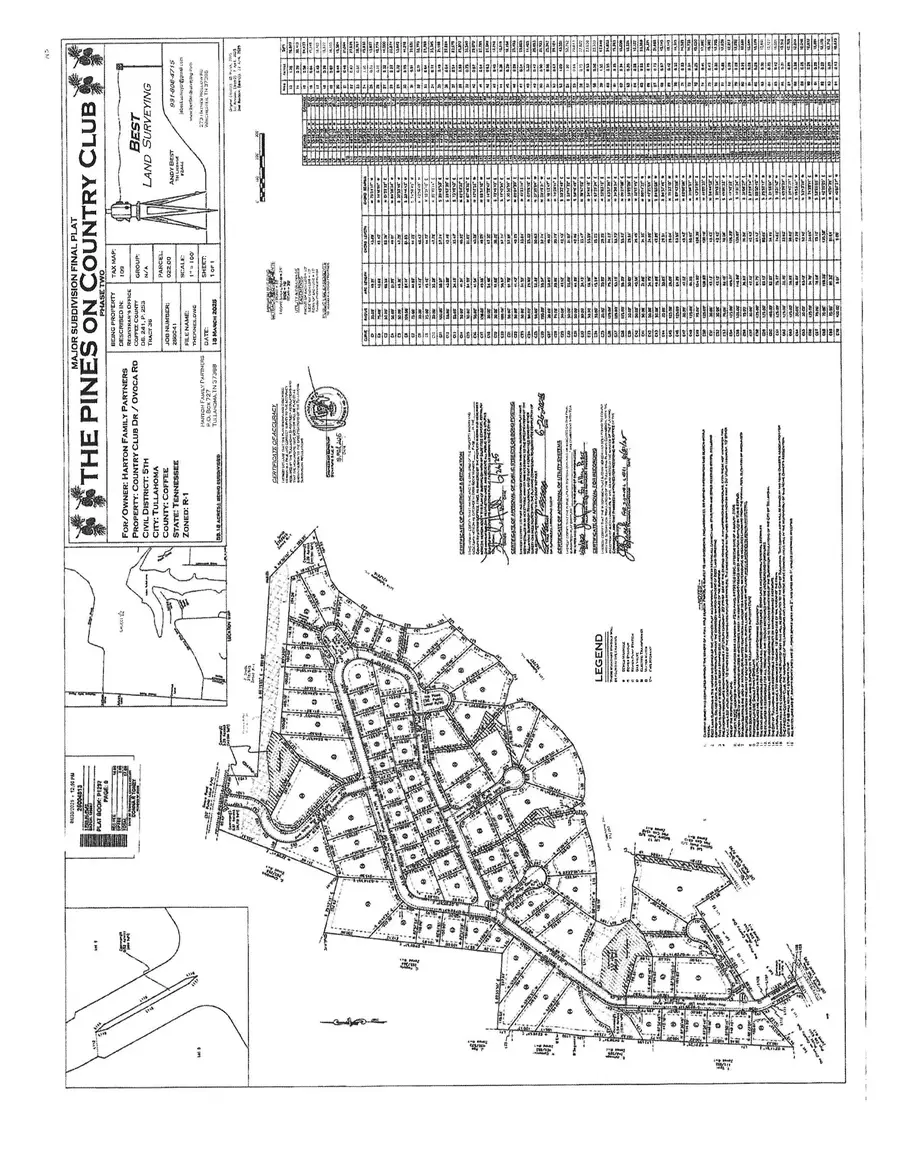 19 Pine Ridge Dr, Tullahoma, TN 37388 - Image #2