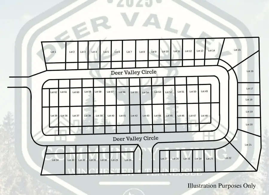 0 Deer Valley Circle, Winchester, TN 37398 - Image #3