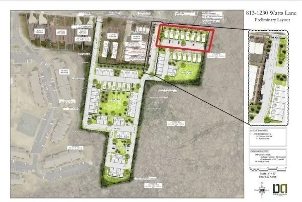 1201 Watts Ter, Nashville, TN 37209 - #1