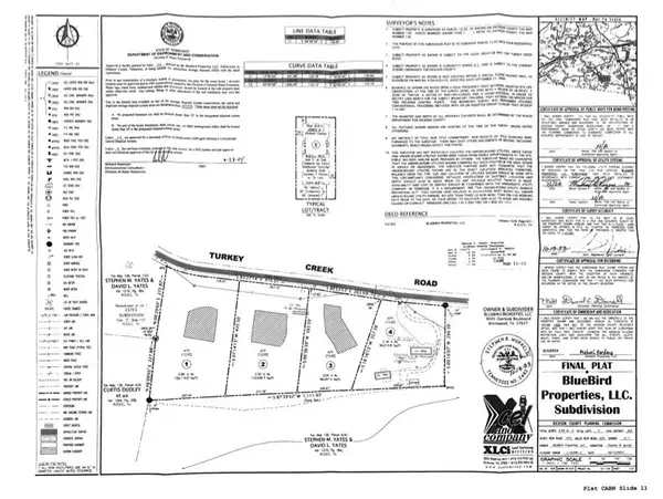 0 Turkey Creek Road, Dickson, TN 37055