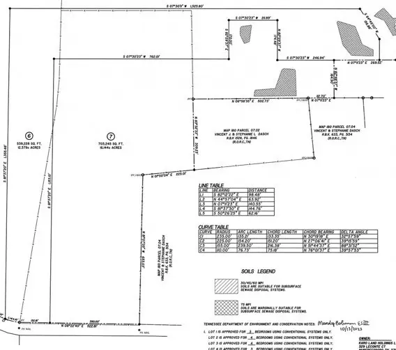 0 Karo Rd, Bell Buckle, TN 37020 - Image #3