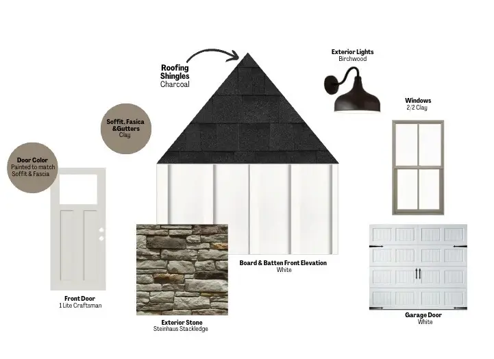 317 Galway Drive, Clarksville, TN 37042 - #2