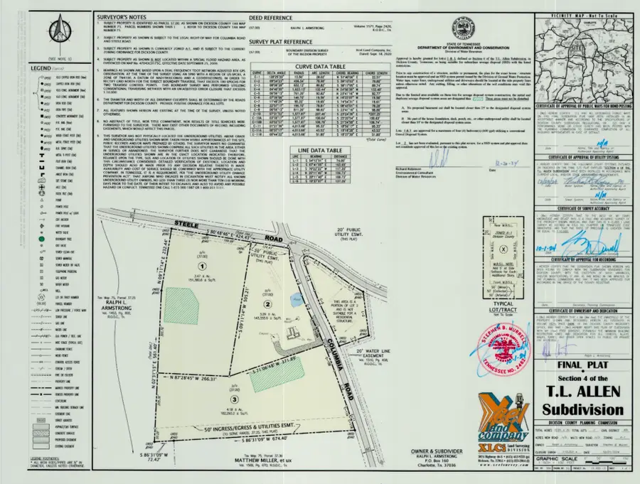 3 Columbia Rd, Dickson, TN 37055 - Image #2