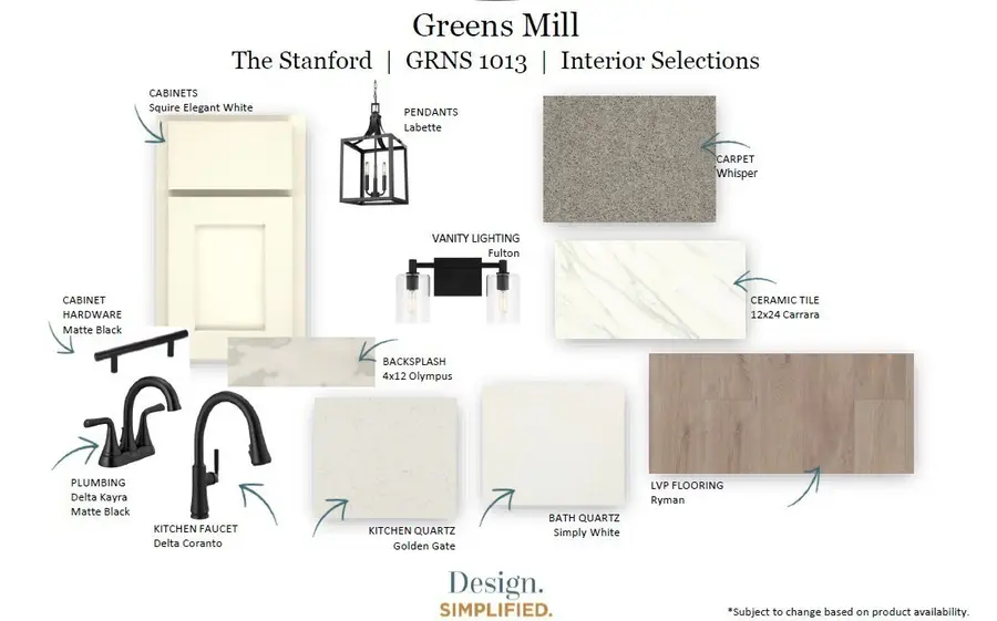 2008 Bennett Creek Drive, Columbia, TN 38401 - #2