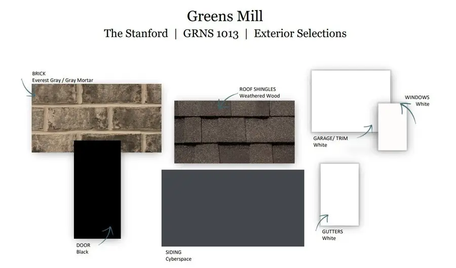 2008 Bennett Creek Drive, Columbia, TN 38401 - #3