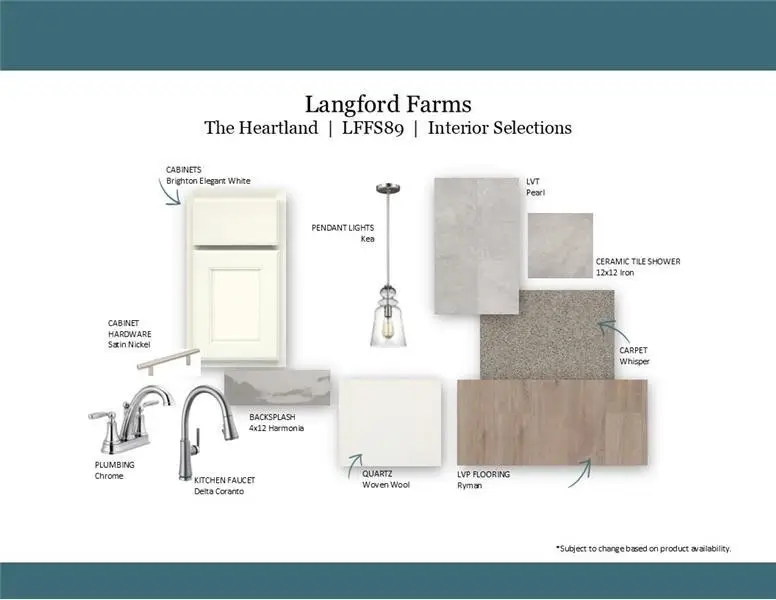 415 Duchess Blvd, Gallatin, TN 37066 - #3