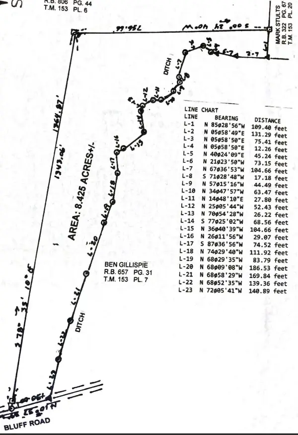 0 Bluff Rd, Loretto, TN 38469