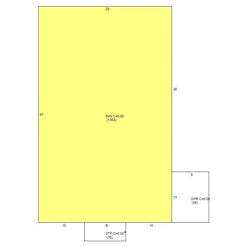 5778 River Rd, Nashville, TN 37209 - #2