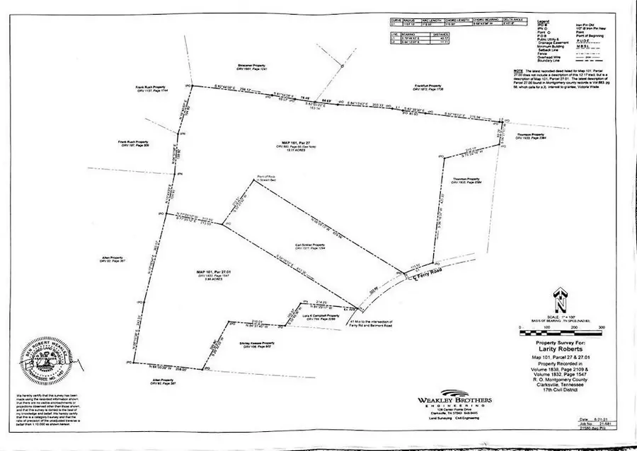 0 Ferry Rd, Clarksville, TN 37040 - #3