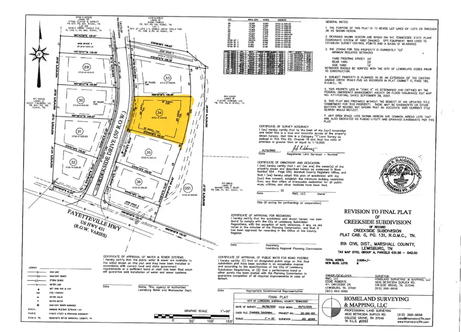 197 Creekside Dr, Lewisburg, TN 37091 - Image #2