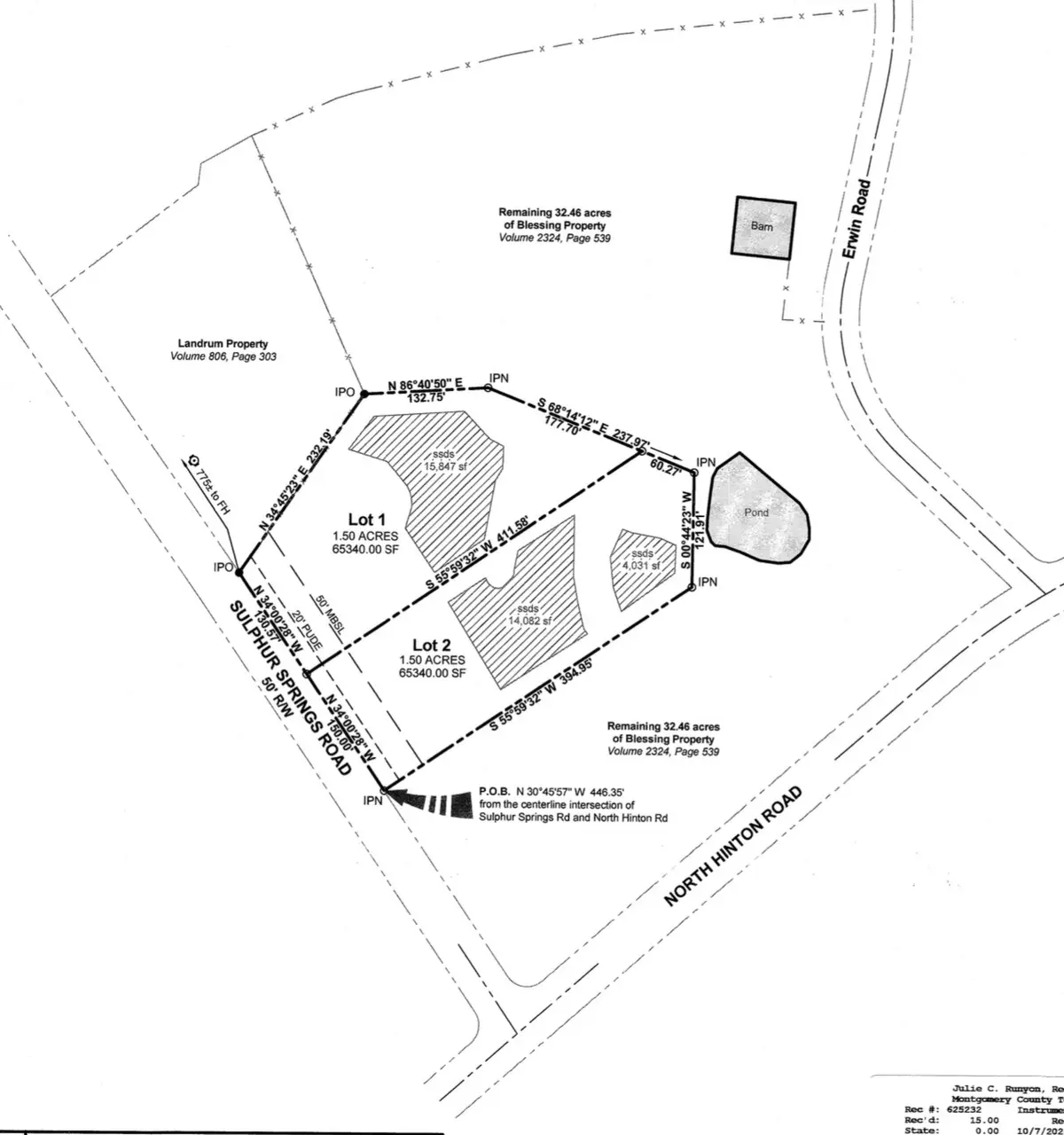 3161 Sulphur Springs Rd, Clarksville, TN 37043 - #1