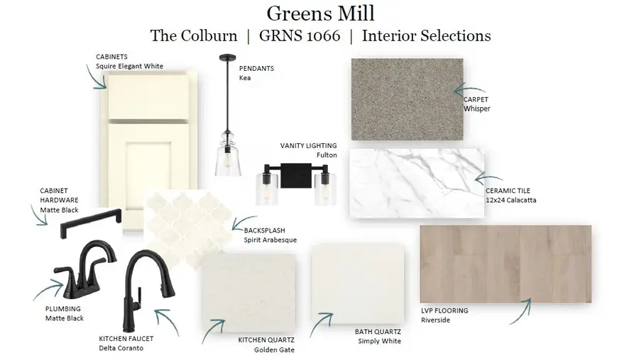 2015 Bennett Creek Dr, Columbia, TN 38401 - Image #2