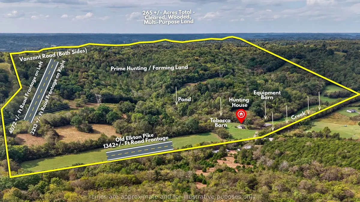 1143 Old Elkton Pike, Dellrose, TN 38453 - #1