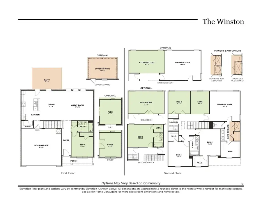 3236 Ventura Ave, White House, TN 37188 - #2