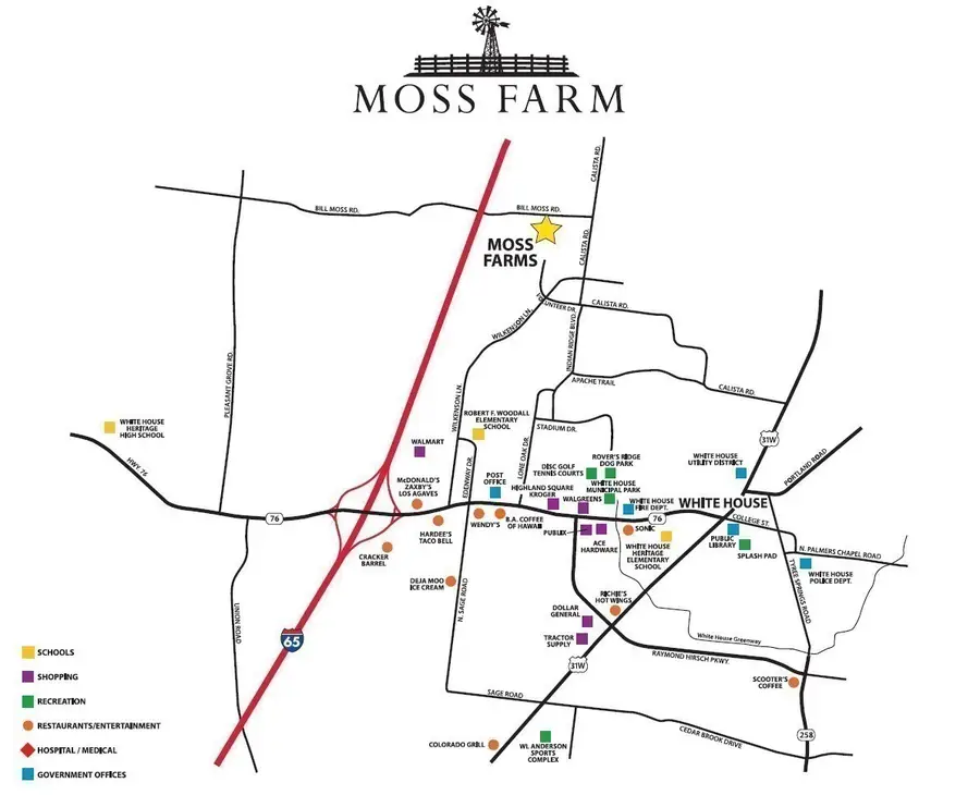 3236 Ventura Ave, White House, TN 37188 - #3