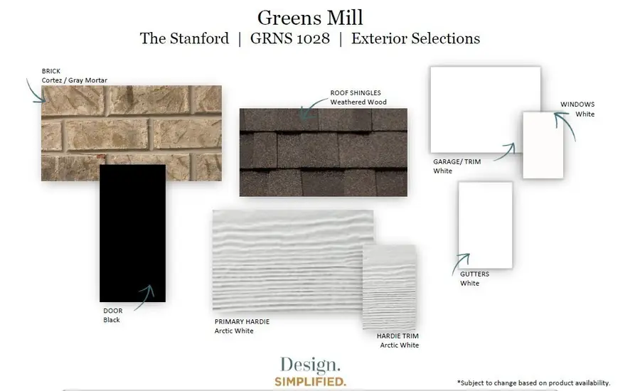 1033 Bluestem Road, Columbia, TN 38401 - #3