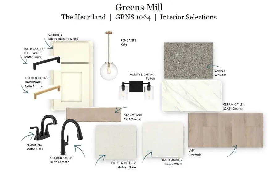 2011 Bennett Creek Dr, Columbia, TN 38401 - #2