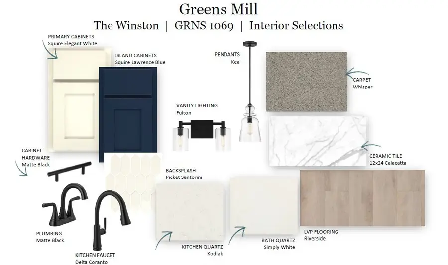 2021 Bennett Creek Dr, Columbia, TN 38401 - #2