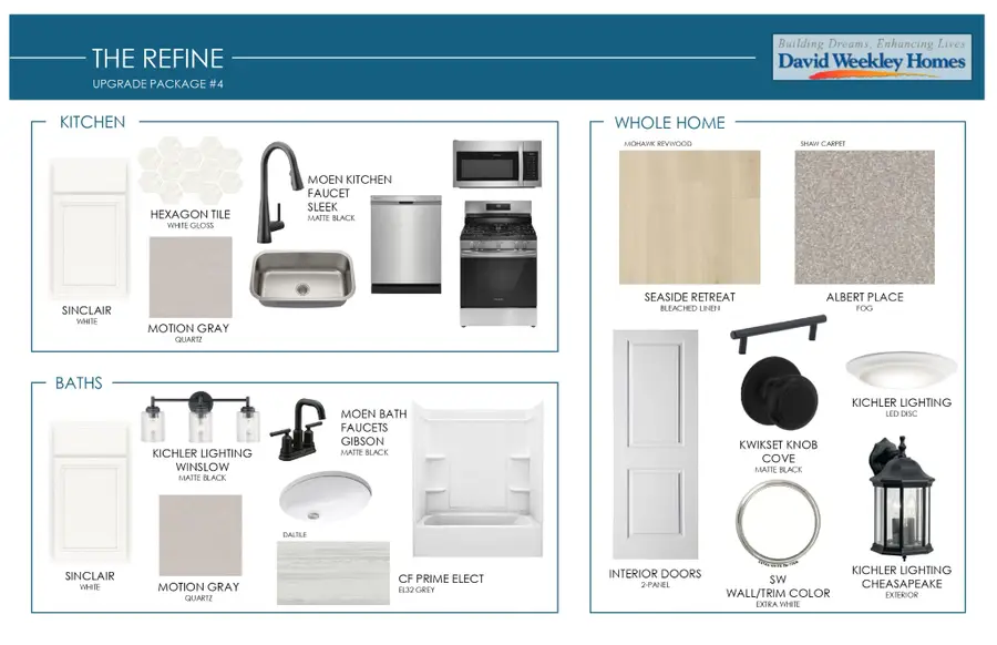 913 Tellico Street, Gallatin, TN 37066 - Image #2