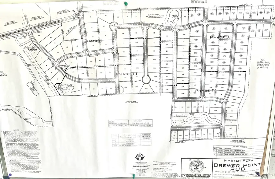 7111 Montana Rd Lot 68, Murfreesboro, TN 37129 - Image #3