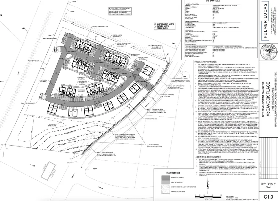 3325 Mcgavock Pk, Nashville, TN 37217 - #3