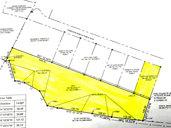 1324 Edmenson Rd, Clarksville, TN 37040