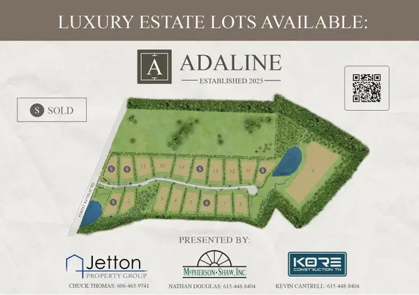 429 Adaline Dr, Hendersonville, TN 37075