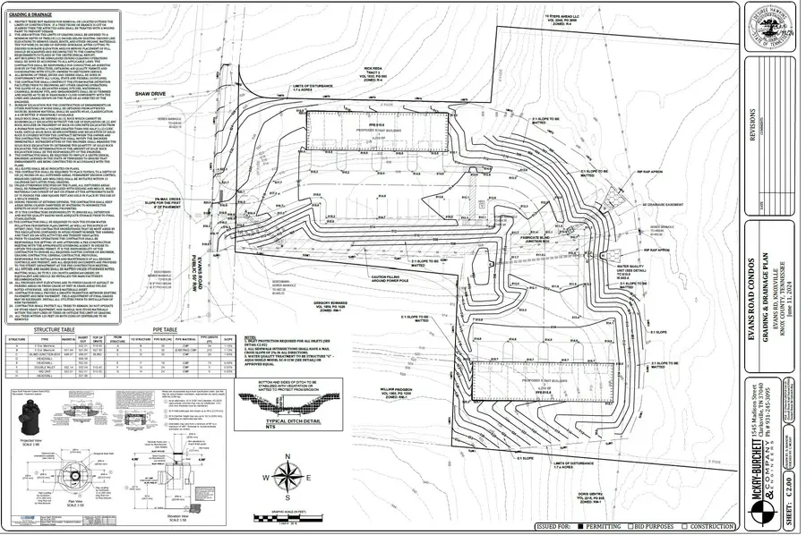 0 Evans Rd, Clarksville, TN 37042 - #3