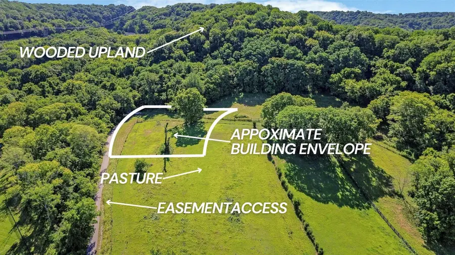 3029 Hartland Pvt Lane, Franklin, TN 37069 - #3