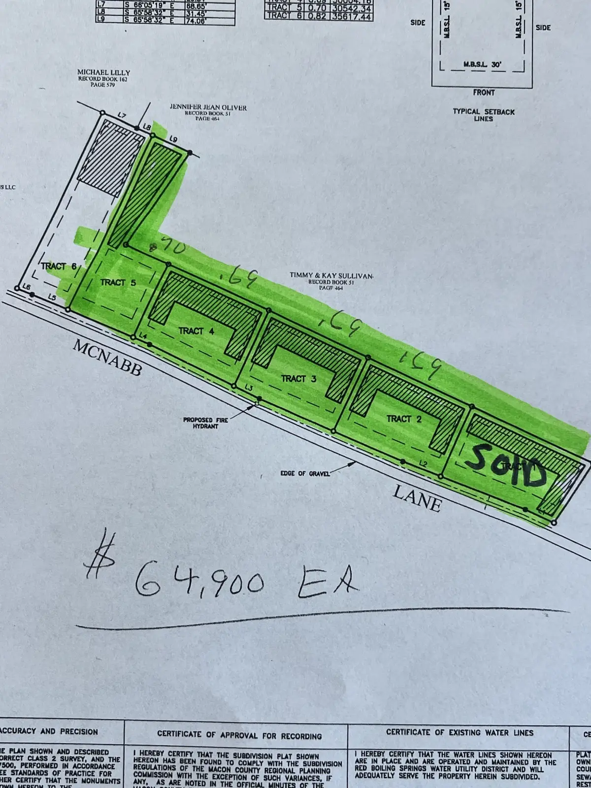 5 Mcnabb Lane, Lafayette, TN 37083 - #1