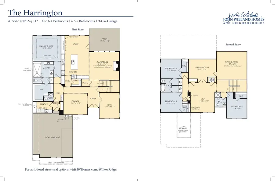 1157 Mcclellan Lane, Nolensville, TN 37135 - #3