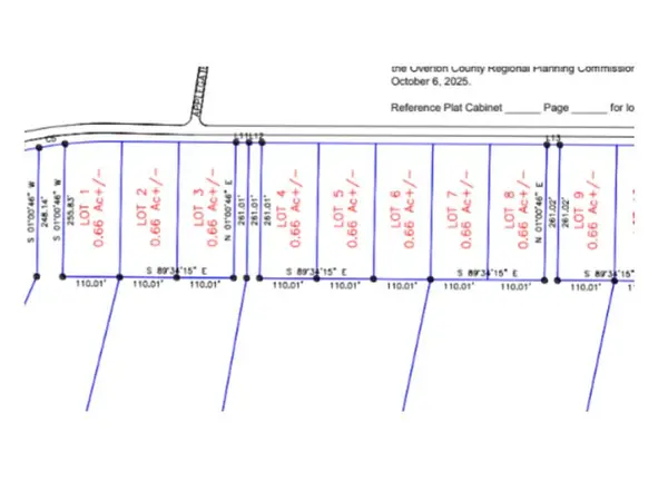 0 Big Springs Road, Monroe, TN 38573