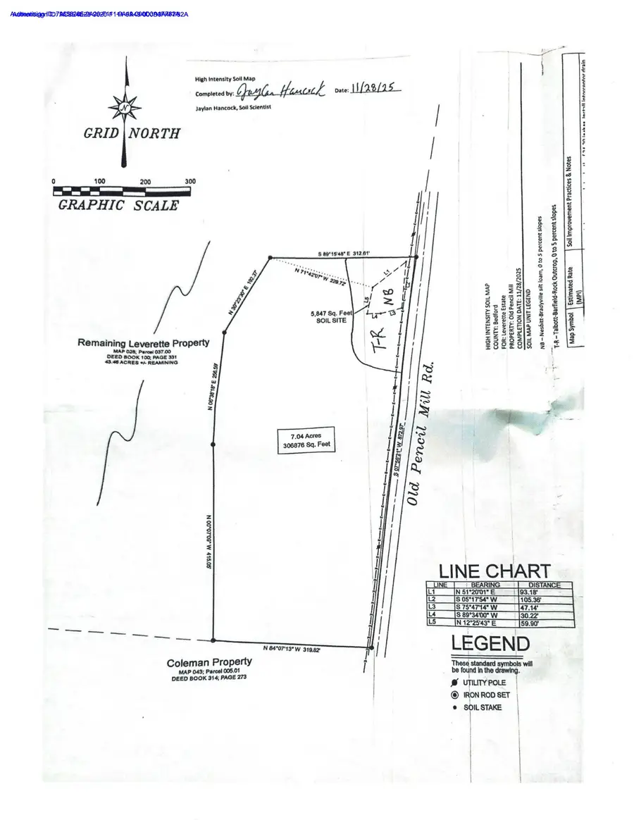 0 Old Pencil Mill Rd, Chapel Hill, TN 37034 - #2