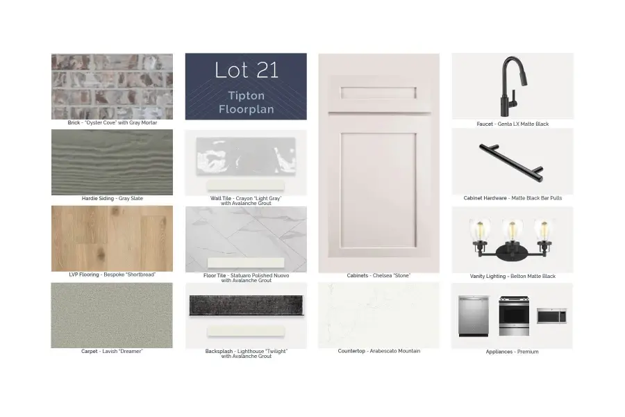 252 Rose Hannah Drive, Gallatin, TN 37066 - #3