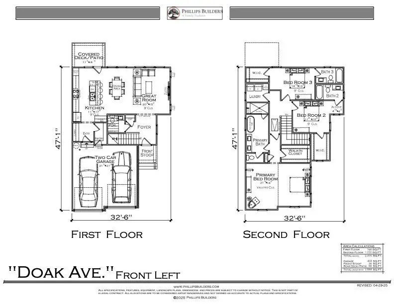 3199A Doak Ave, Nashville, TN 37218 - #3