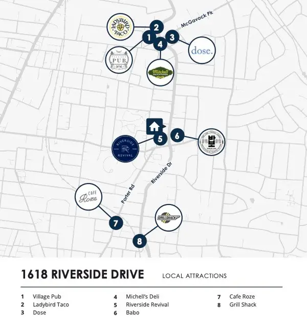 1618 Riverside Dr, Nashville, TN 37216