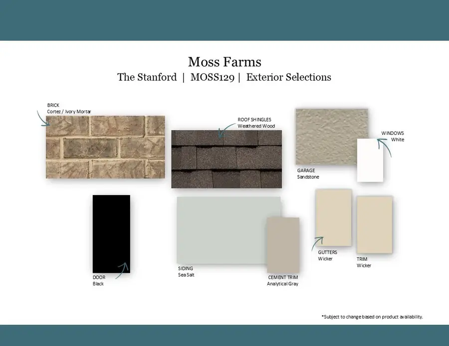 3330 Ventura Ave, White House, TN 37188 - #2