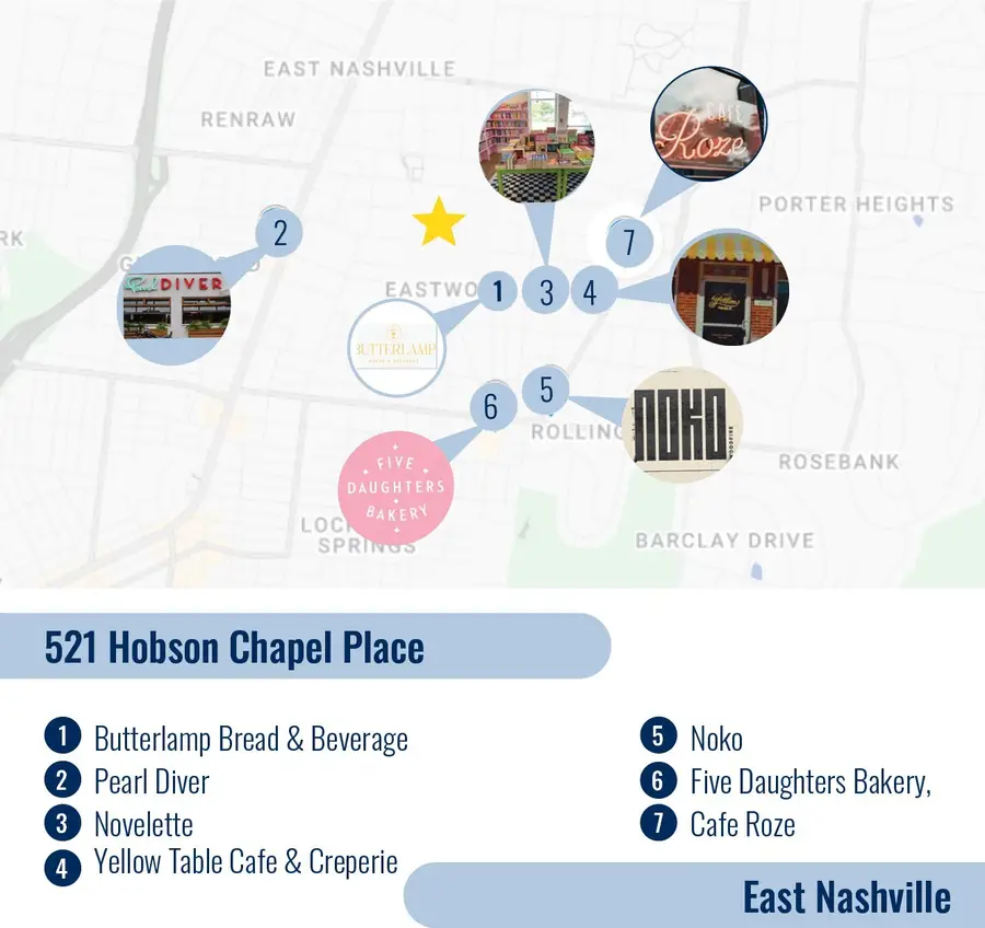 521 Hobson Chapel Pl, Nashville, TN 37206 - #3