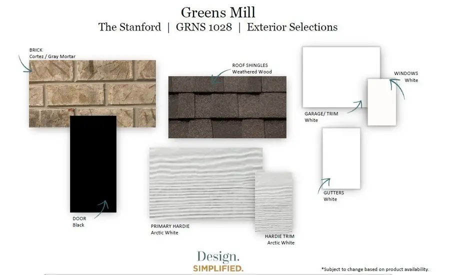 1033 Bluestem Road, Columbia, TN 38401 - #3