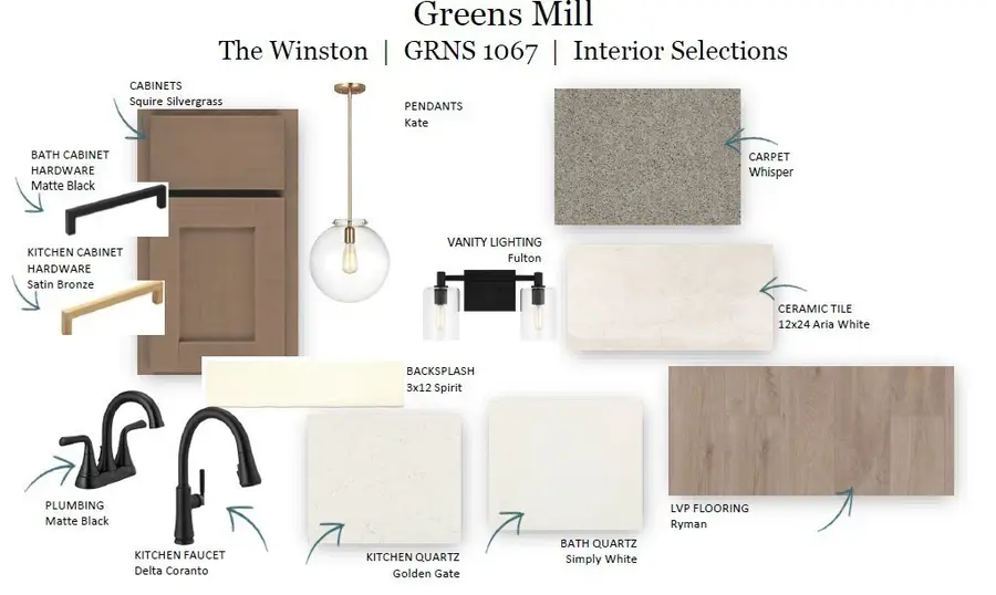 2017 Bennett Creek Dr, Columbia, TN 38401 - #3