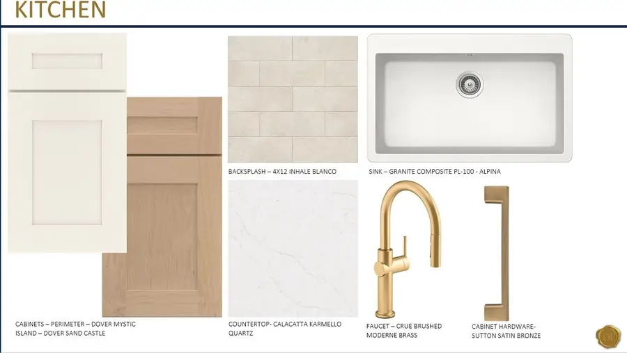 5128 Rambler Loop, Thompsons Station, TN 37179 - #3