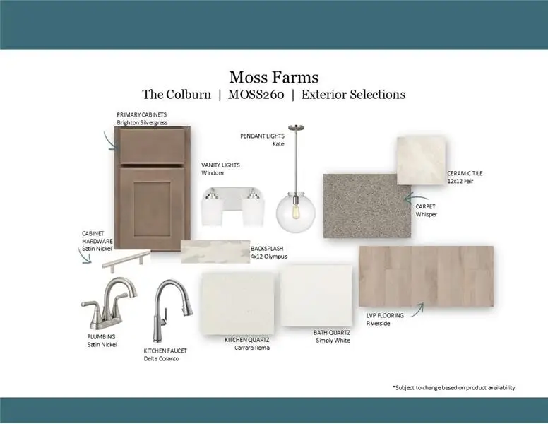 2201 Layla Lane, White House, TN 37188 - #3