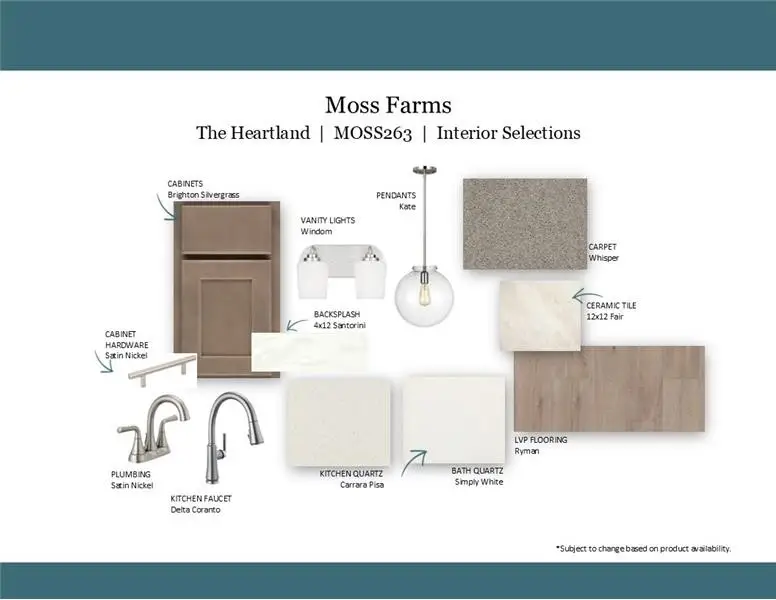 2163 Layla Lane, White House, TN 37188 - #3