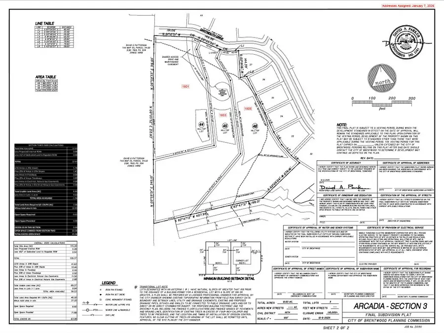 1801 Dartmouth Dr, Brentwood, TN 37027 - #3