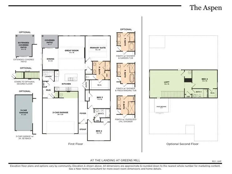 1688 Bennett Creek Dr, Columbia, TN 38401 - #2